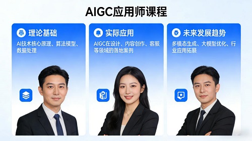 AIGC应用师课程，覆盖了AI技术的理论基础、实际应用、以及未来发展趋势
